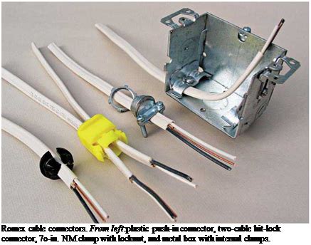 romex into metal box|plastic romex push in connector.